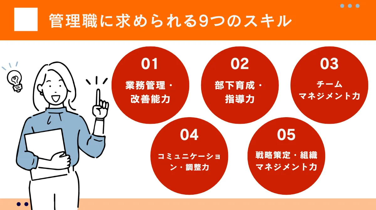 管理職に求められる9つのスキル