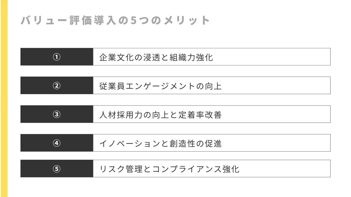 バリュー評価導入の5つのメリット