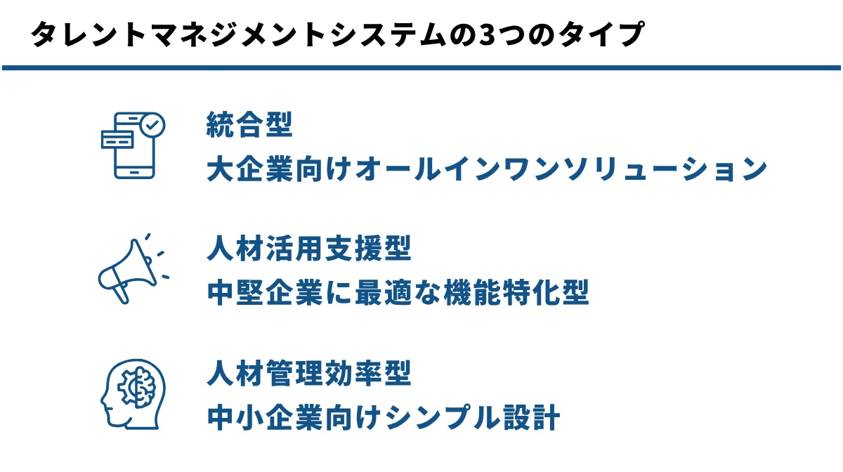 タレントマネジメントシステムの3つのタイプと特徴
