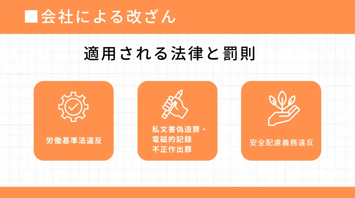 会社による改ざんで適用される法律と罰則