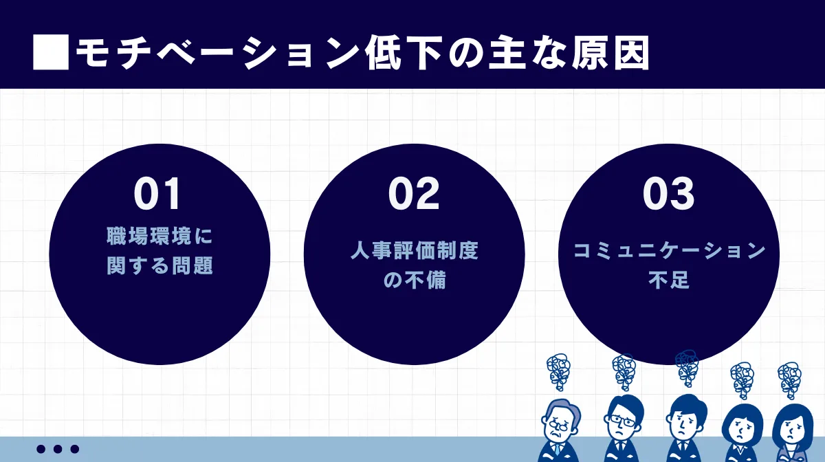 社員のモチベーションが下がってしまう主な原因