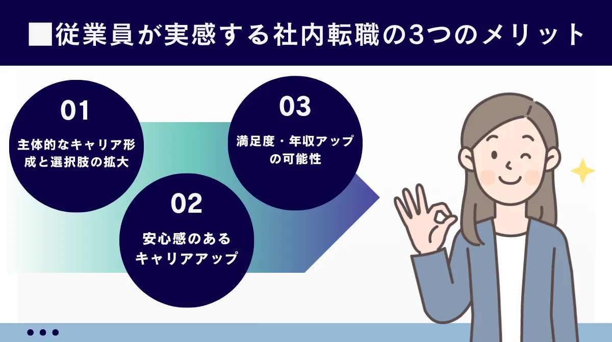 従業員が実感する社内転職の3つのメリット