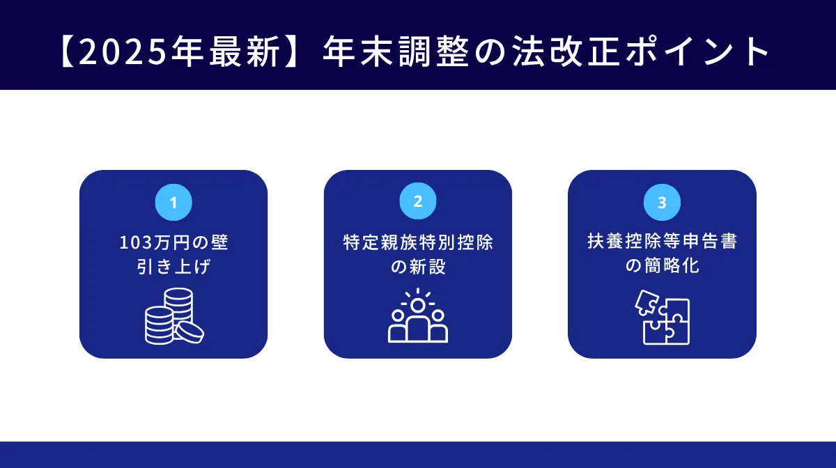 【2025年最新】年末調整の法改正ポイント
