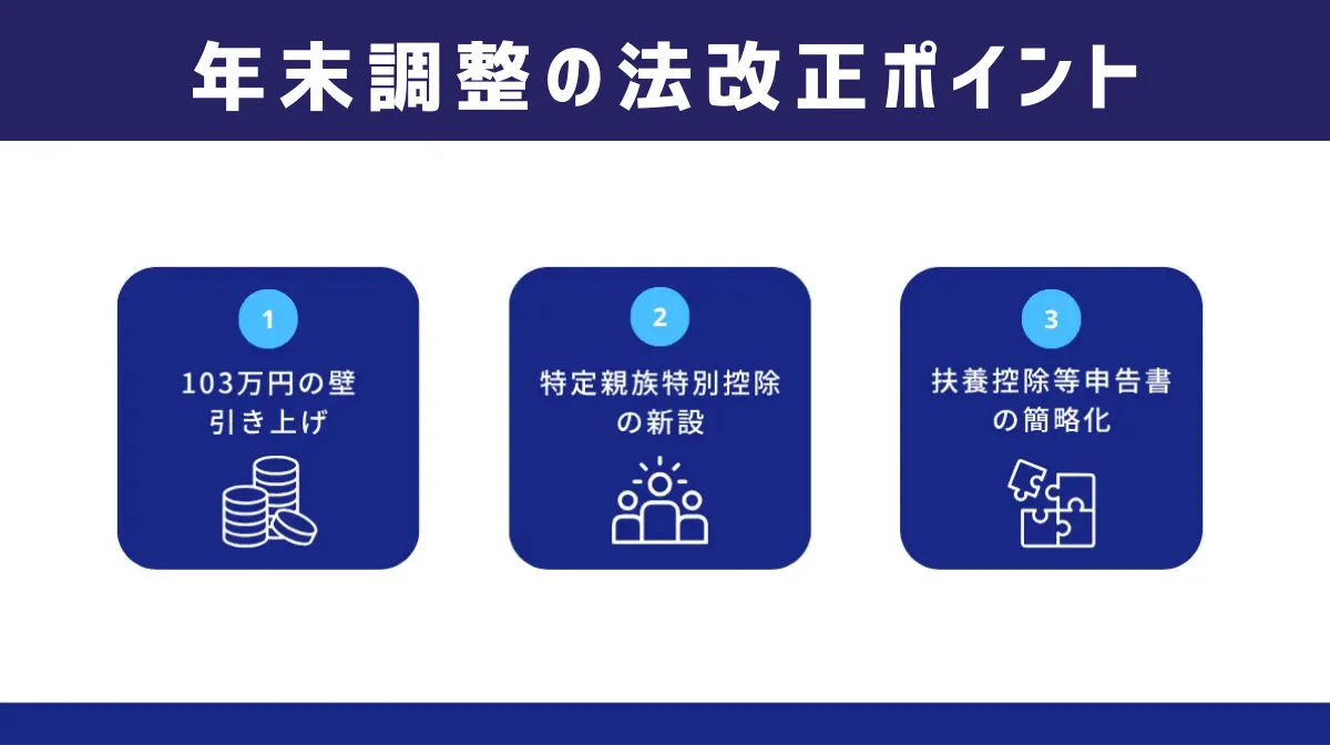 【最新】年末調整の法改正ポイント