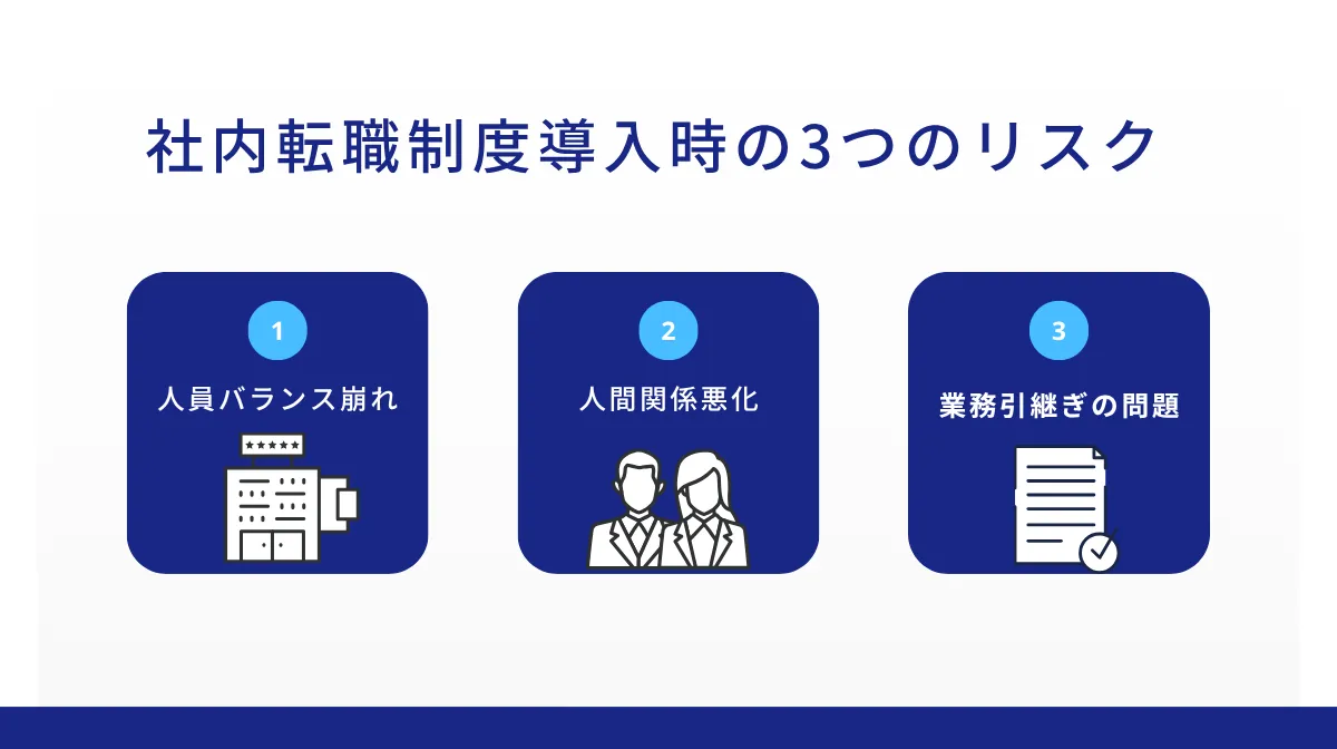 社内転職制度導入時の3つのリスクと対策