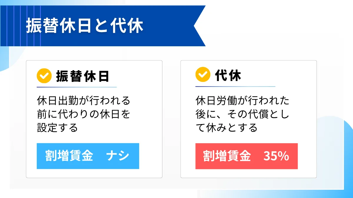 振替休日と代休の正しい運用方法