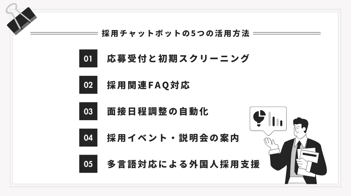 採用チャットボットの5つの主要活用方法