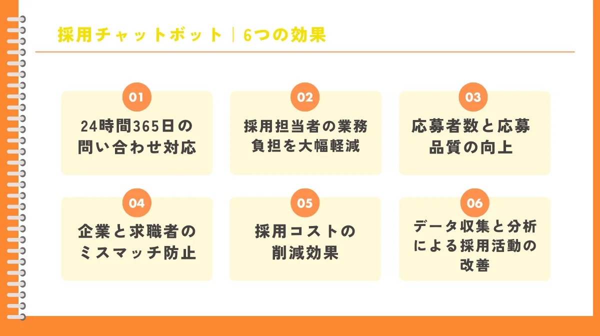 採用チャットボット導入で得られる6つの効果