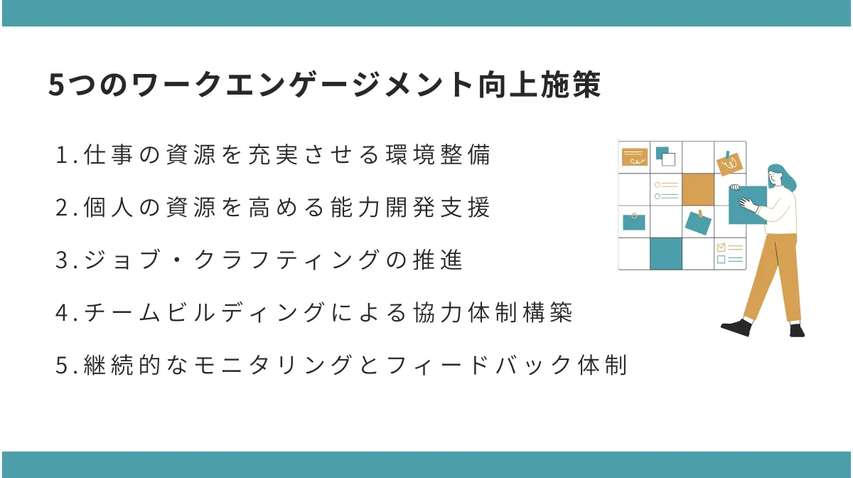 企業が取り組むべき5つのワークエンゲージメント向上施策