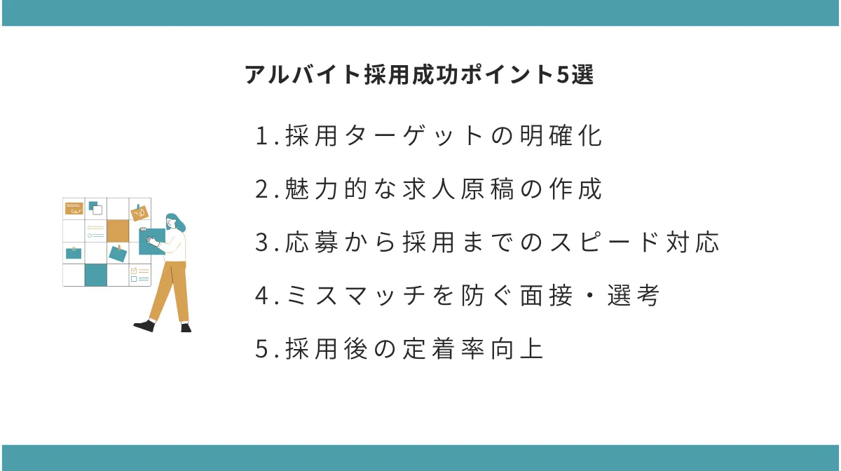 アルバイト採用を成功させる5つのポイント