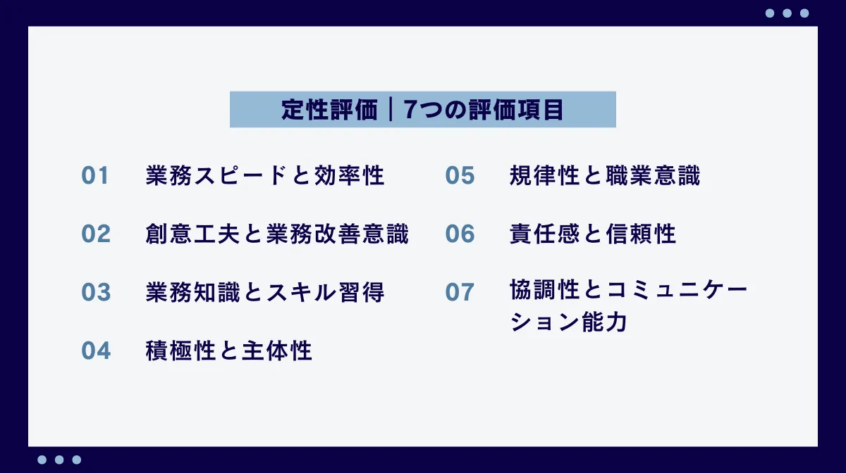 定性評価で使用される7つの主要評価項目