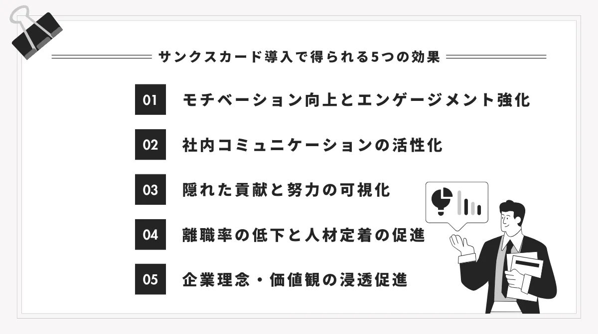 サンクスカード導入で企業が得られる5つの効果