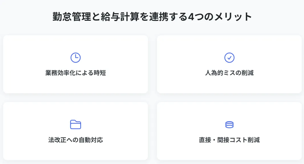 4つのメリット