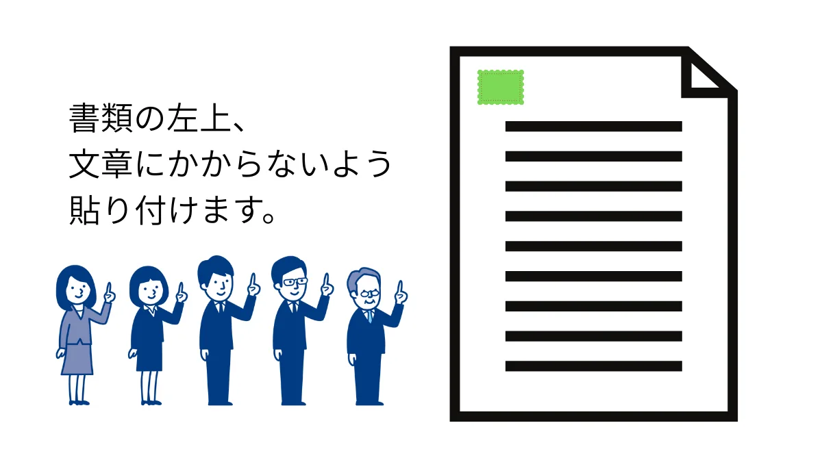 貼り方
