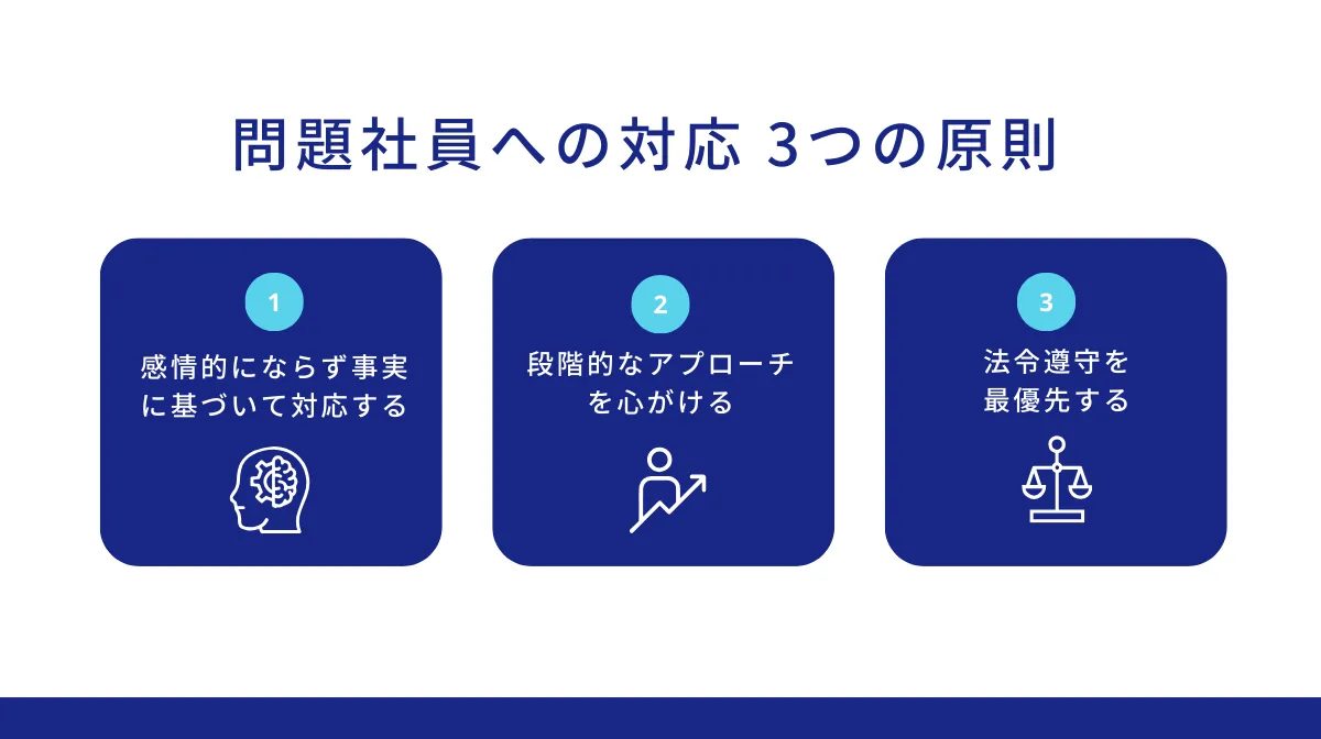 問題社員への対応で絶対に守るべき3つの原則