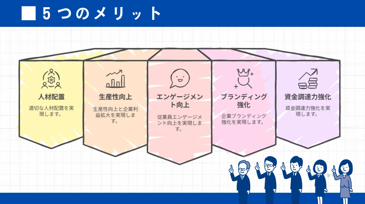 企業が人的資本経営を導入する5つのメリット