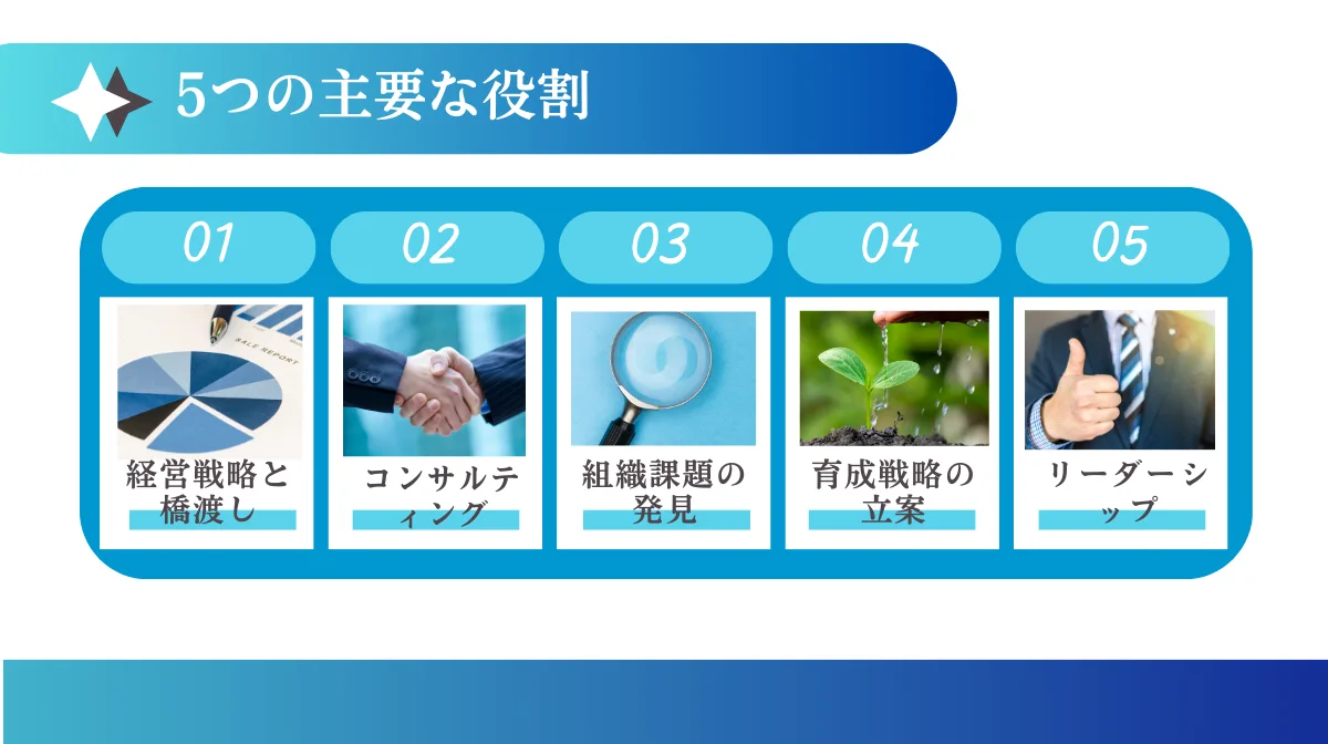 HRBPが担う5つの主要な役割