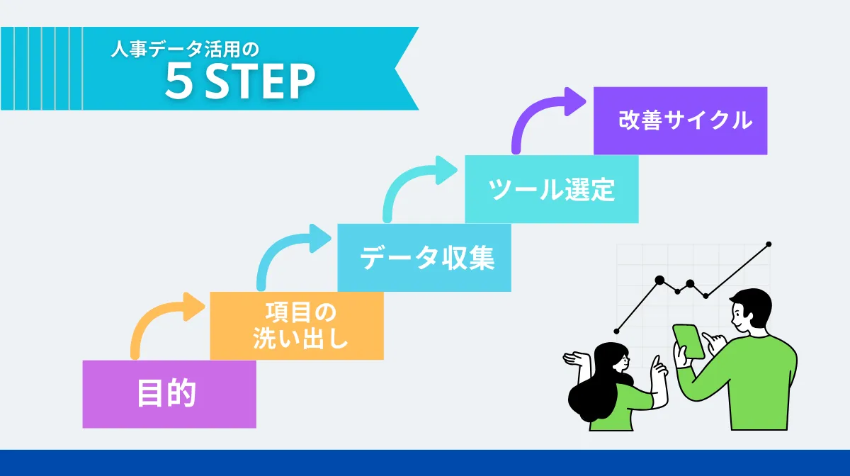 人事データの7つの種類を具体例付きで紹介