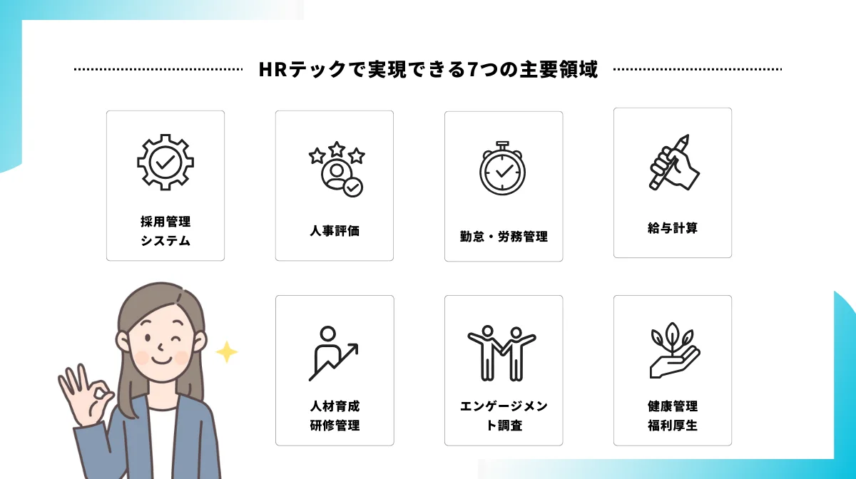 HRテックで実現できる7つの主要領域