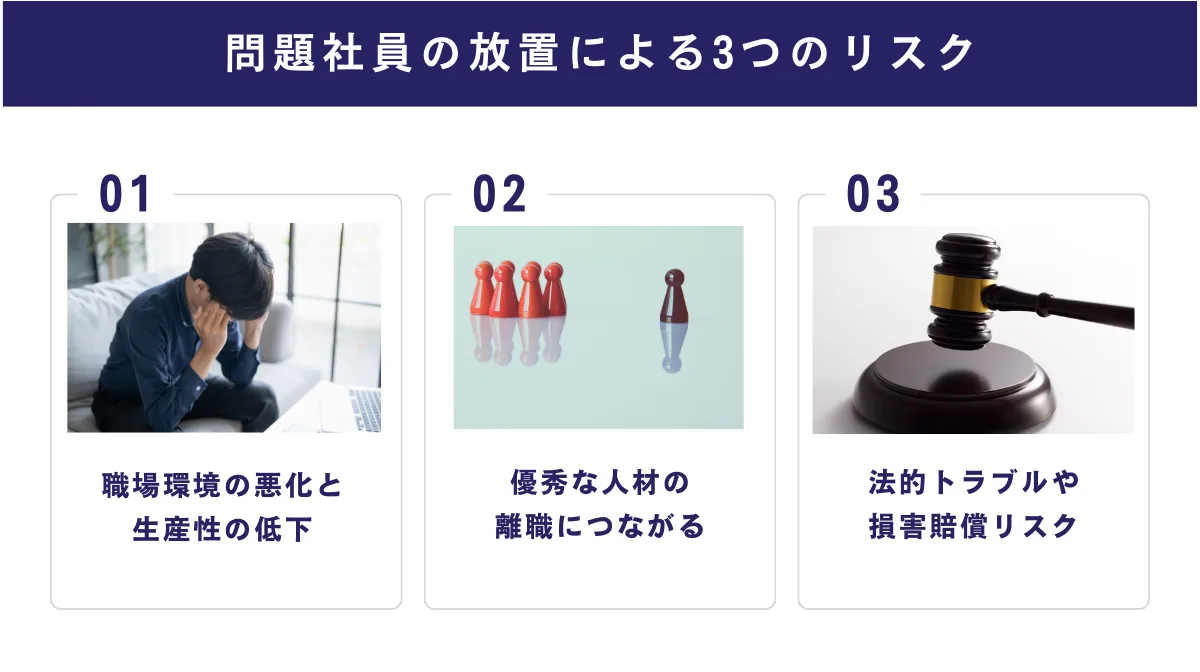 問題社員を放置する3つの深刻なリスク