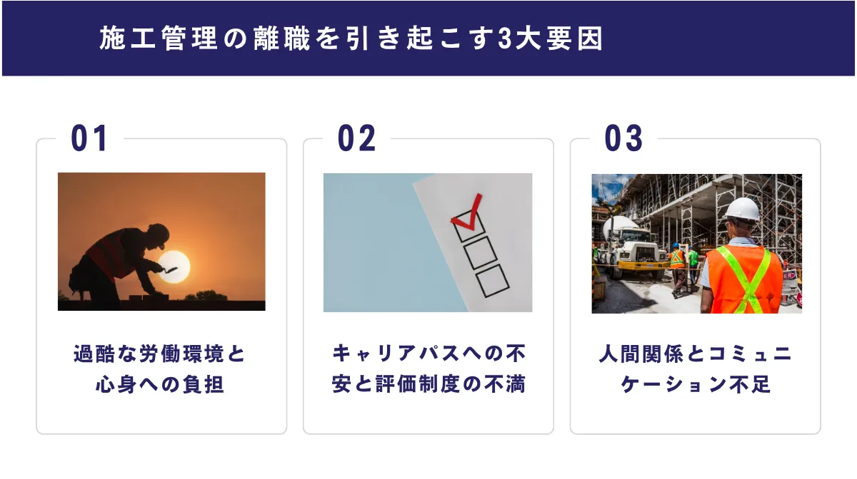 施工管理の離職を引き起こす3大要因と現場の本音