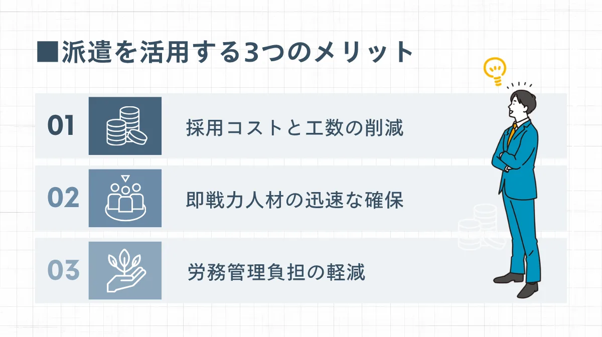 3つのメリット