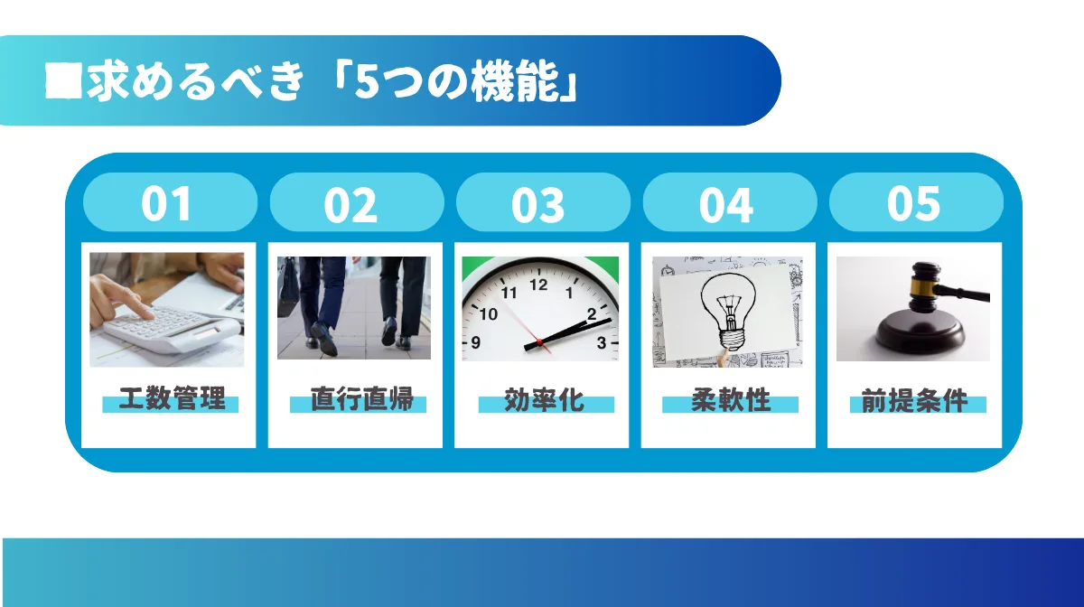 建設業が今、勤怠管理システムに求めるべき「5つの機能」