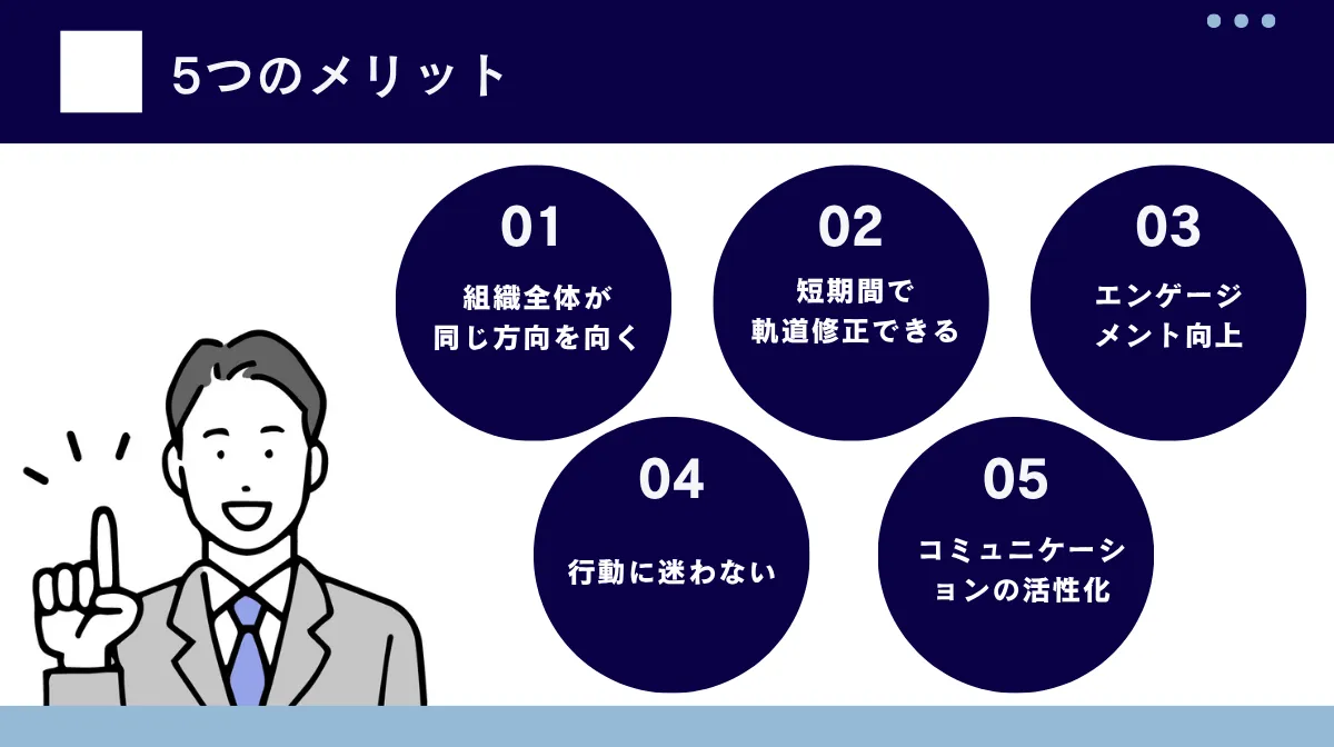 5つのメリット