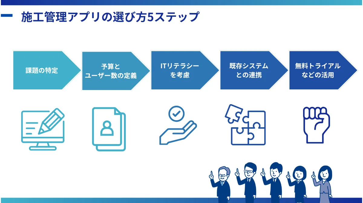 【目的別】施工管理アプリの選び方5つのステップ