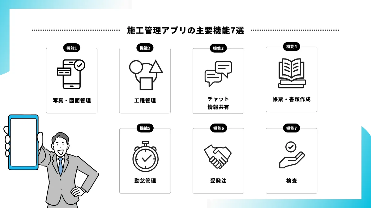 施工管理アプリでできることとは？主要機能7選
