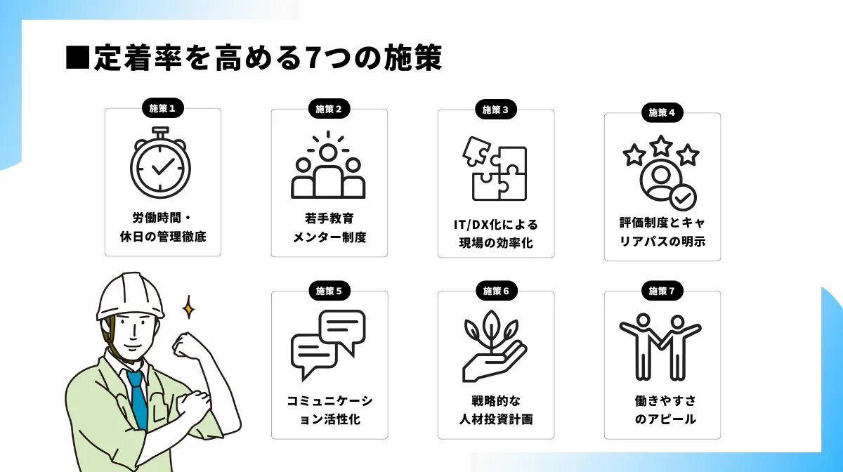 施工管理の定着率を高める7つの具体的施策