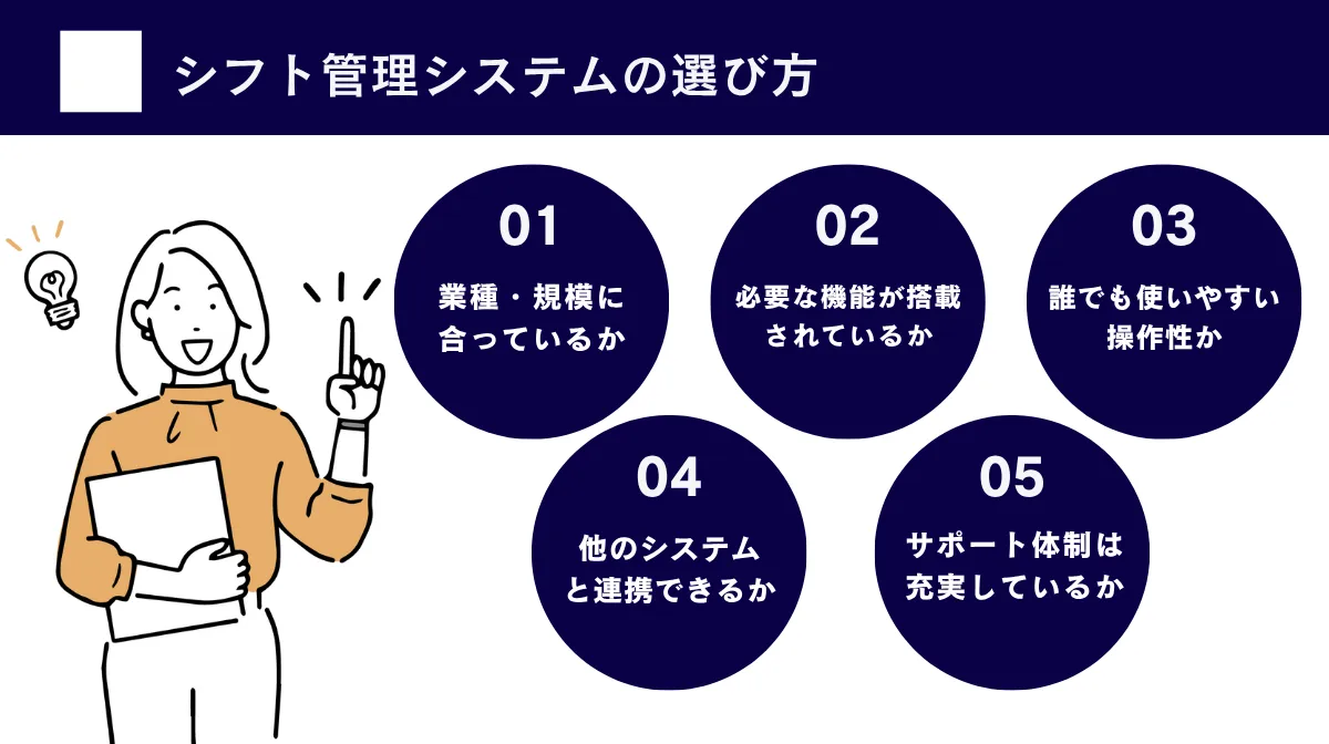 シフト管理システムの選び方|失敗しない5つのポイント