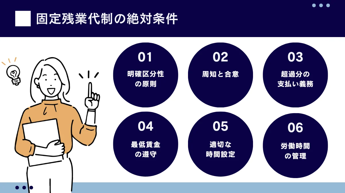 4.【適法性の分かれ道】固定残業代制を有効にする6つの絶対条件