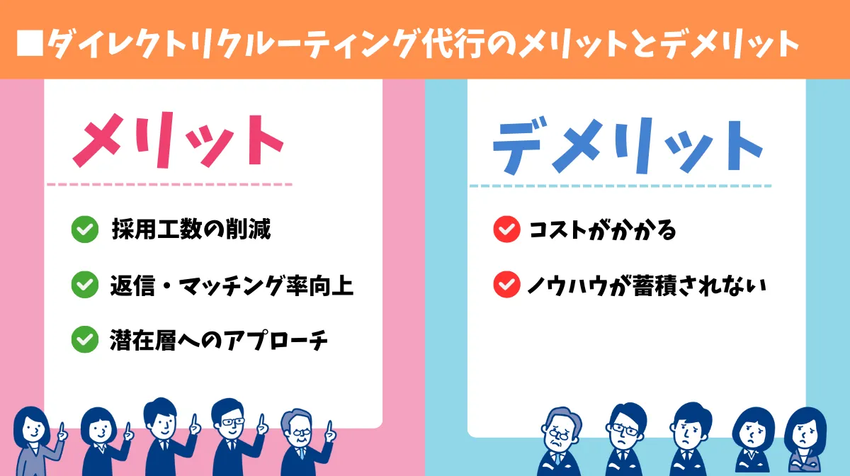 導入するメリットとデメリット