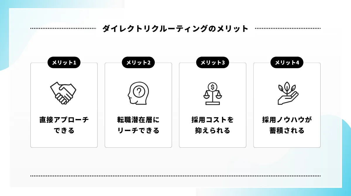 ダイレクトリクルーティングのメリット4つ
