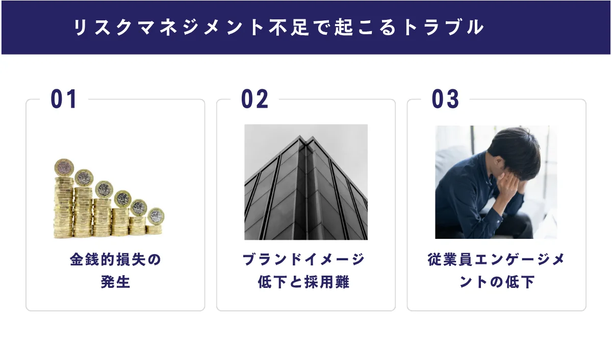 人事のリスクマネジメントを怠ることで起こりうる3つの結末