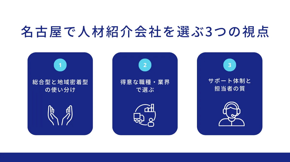 名古屋で人材紹介会社を選ぶ3つの視点
