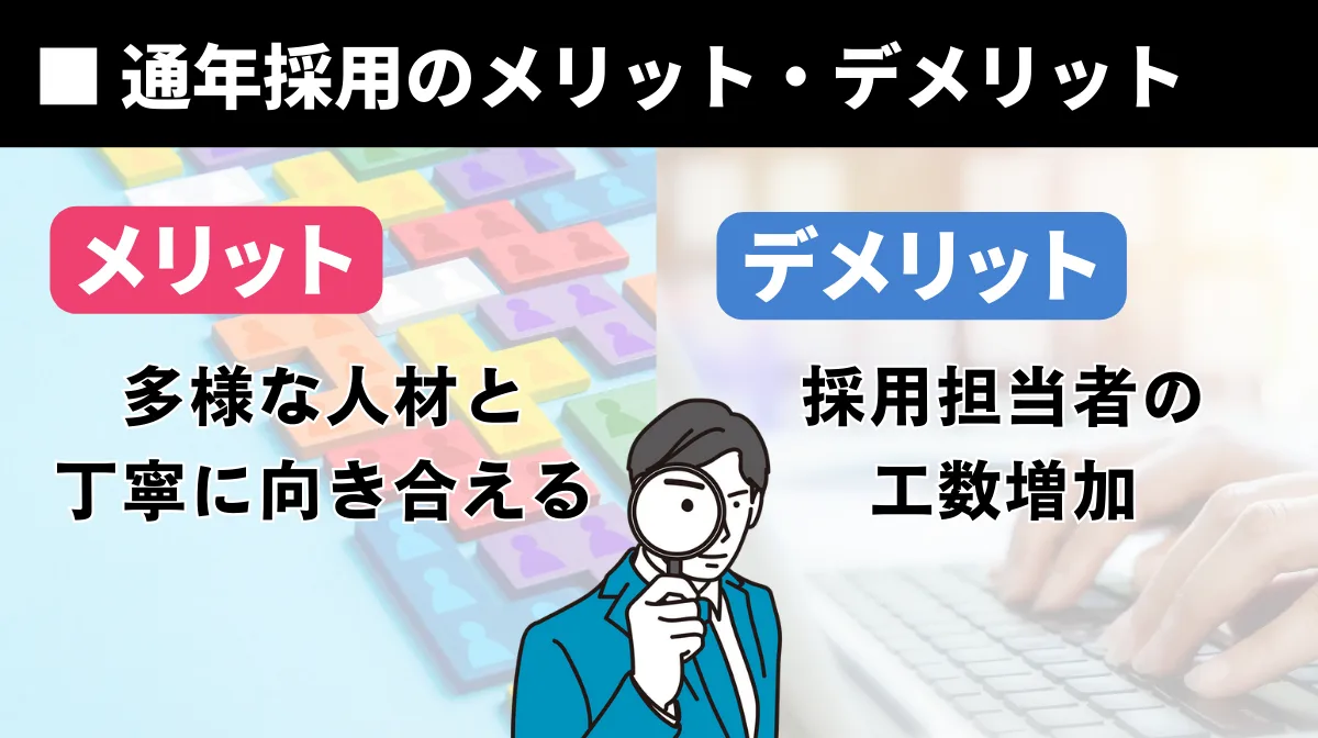 企業が通年採用を導入するメリット・デメリット