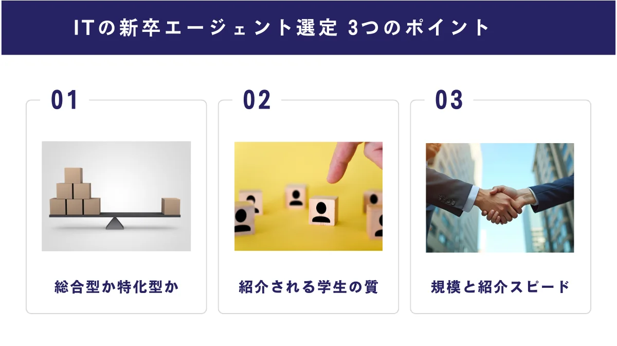 ITの新卒エージェント選定における3つのポイント