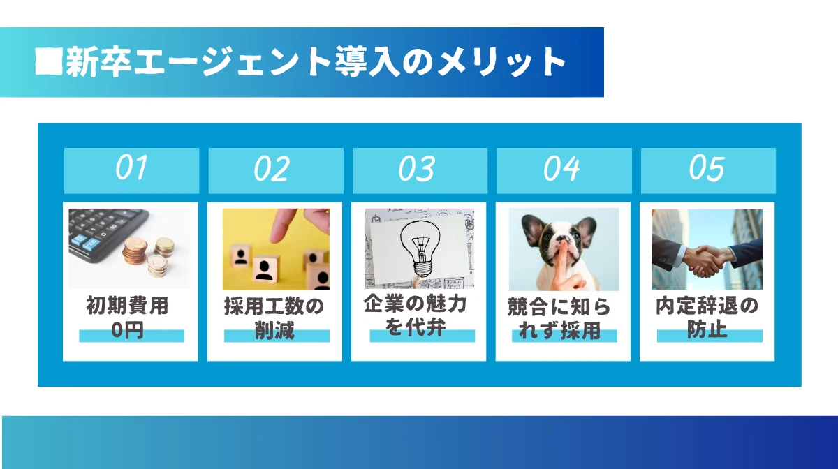 知名度に左右されない!新卒エージェント導入5つのメリット