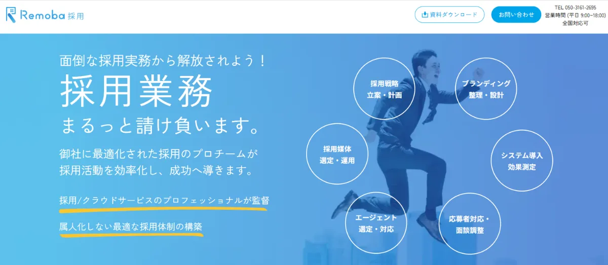 Remoba採用