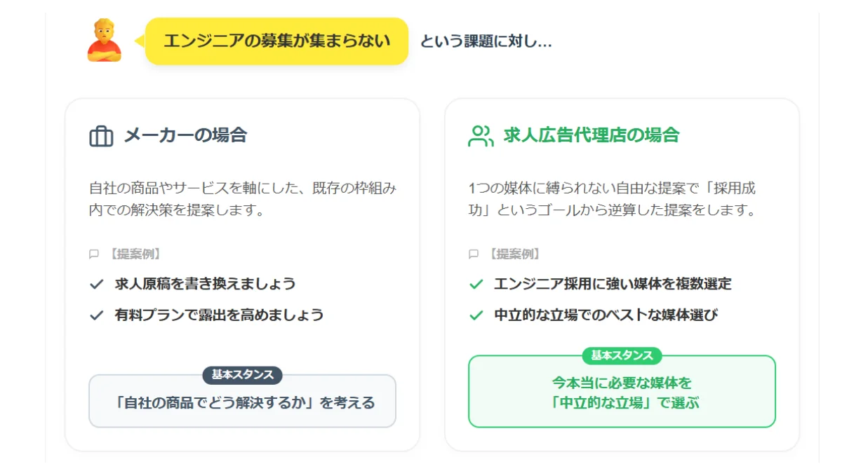 それぞれのメリット