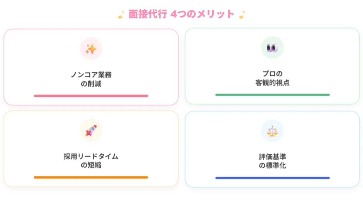 メリット