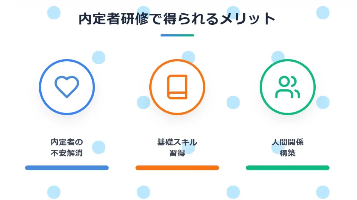 内定者研修で得られるメリット3つ
