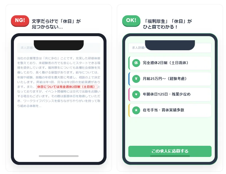 SNSネイティブが求める「情報のスキャン可能性」